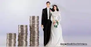 Wedding Budget